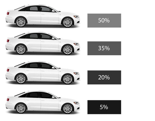 Strīpa uz vējstikla (0.25m x 1.70m) 20% Image
